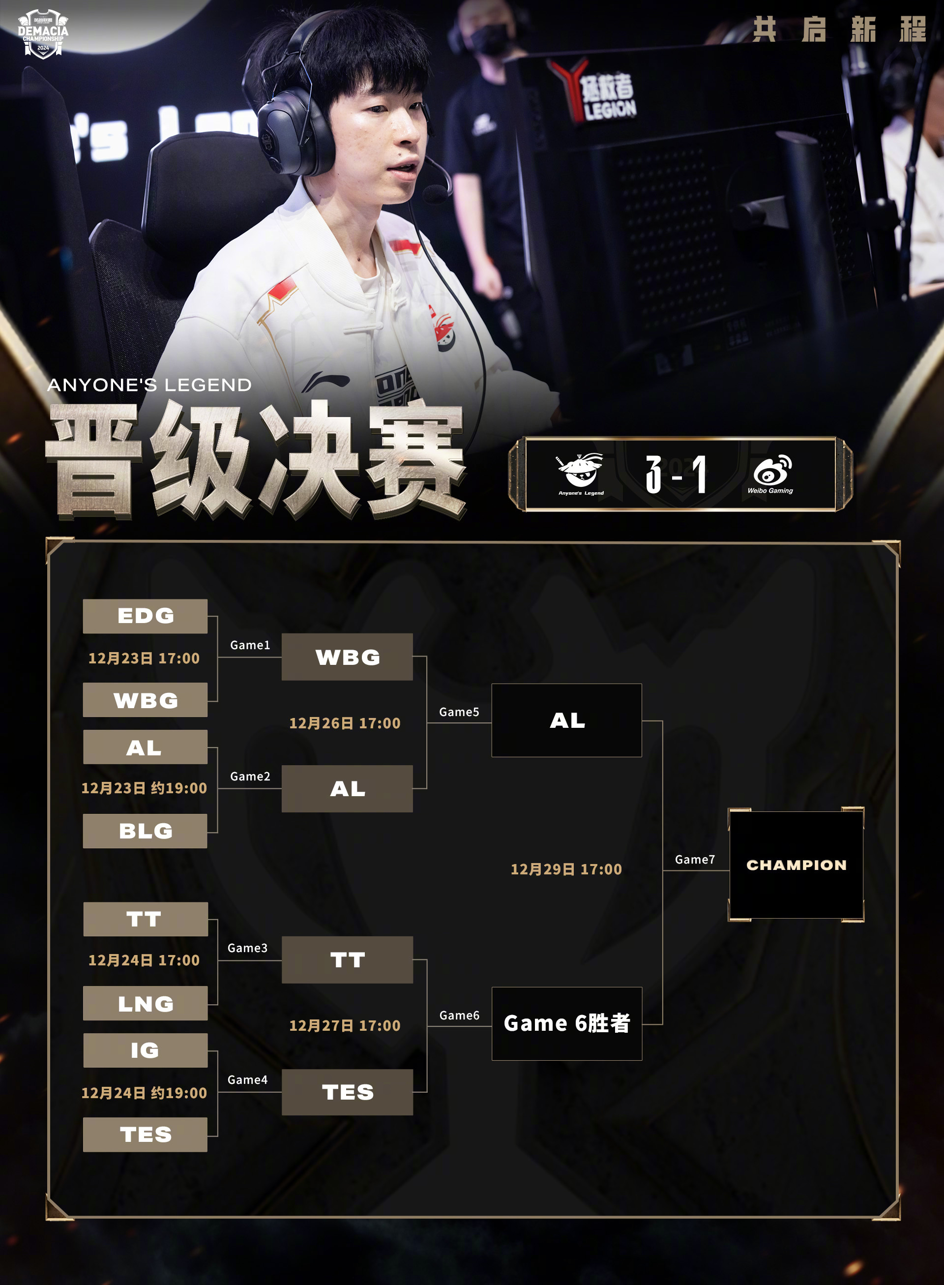 壹号娱乐-Rookie连续三场比赛得分超过出色防守，DWG挑战极限！的简单介绍