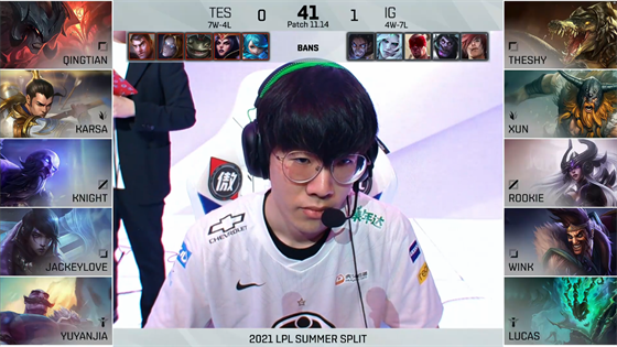 壹号娱乐-关于TheShy爆冷击败日本队，势不可挡引爆全场！的信息